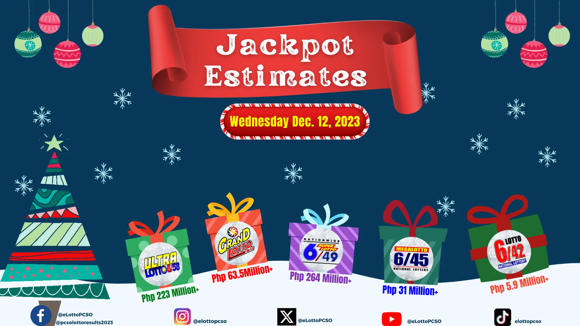 2023 Lotto Jackpot Winners